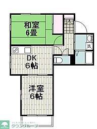 メゾンアゼリア 201