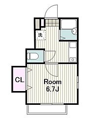 ノイン多摩川 202