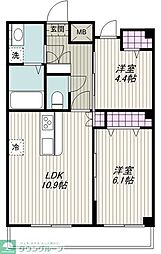 川崎市高津区久地１丁目