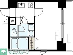 リブリ・新丸子 201