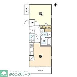 コートデュール 101