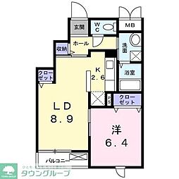 グリーンビレッジ菊名 302