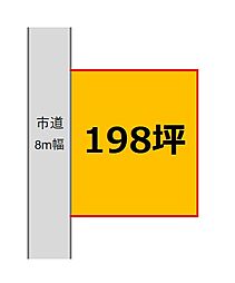 住宅／アパート／事務所店舗も可
