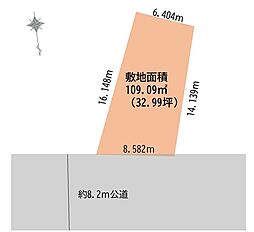 大久保1丁目