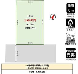 新栄1丁目3期販売期間2026年12月上旬まで