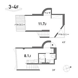 奥浅草ハイブリッド 3C