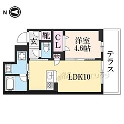 エルドラードII