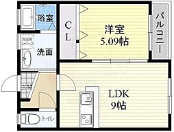 シェール中桜塚