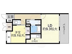 豊中市服部元町１丁目