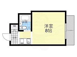 豊中市服部元町２丁目