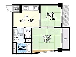 ハイムフロイデ