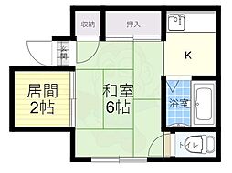 豊中市稲津町１丁目