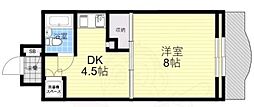 豊中市穂積１丁目