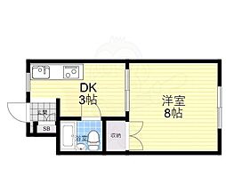 豊中市二葉町１丁目