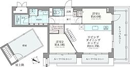シンシア三軒茶屋ResidenceCafe 501