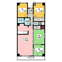 ガーデンヒルズ宝神 501