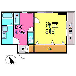 キャッスルM&K 401