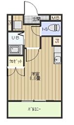 リバーサイド司 3I