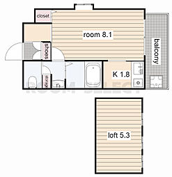 ニューエレガント東山 201