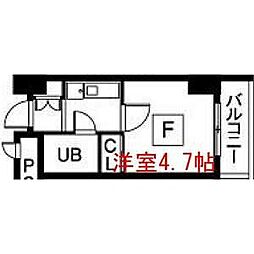 パルテノンリンデン 712