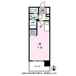KDXレジデンス神宮前 204