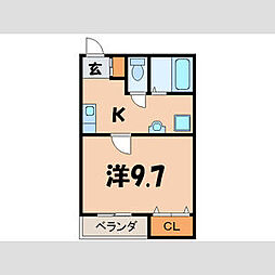 デルーブロ神宮 401