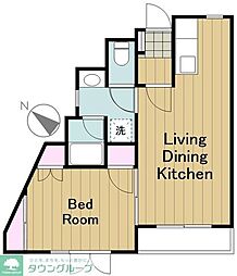 テラ・ホームズ旗の台 301