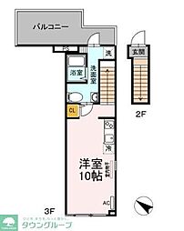 アージュドール目黒 401