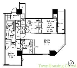 目黒区目黒１丁目