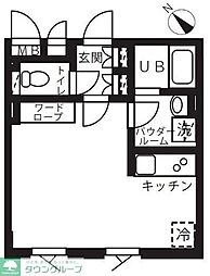 ジェイエムケー田園調布 303