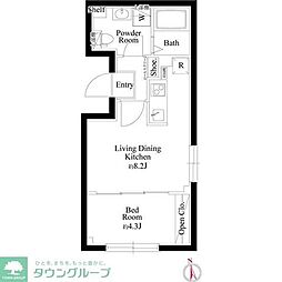 ＣＡＳＡ　ＰＩＡＺＺＡ　下丸子 502