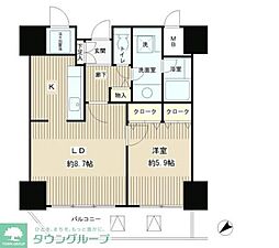 トレステージ目黒