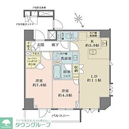 ザ・パークハウス北青山 501