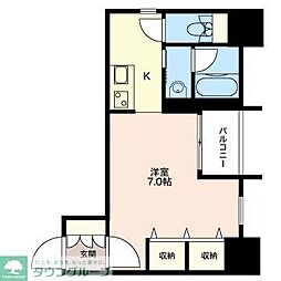 LaSante恵比寿 301