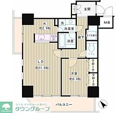 トレステージ目黒