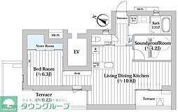 大田区北千束２丁目