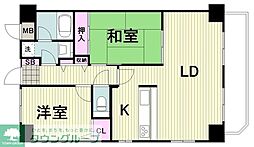 川崎市中原区新丸子町