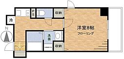 品川区大井１丁目