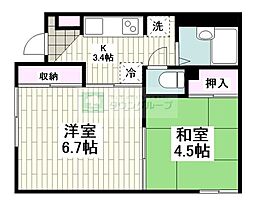 大田区蒲田本町１丁目