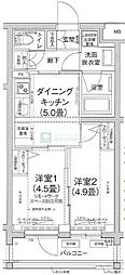 大田区鵜の木２丁目