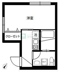 目黒区目黒本町２丁目