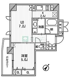 渋谷区富ヶ谷１丁目