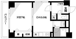 世田谷区三軒茶屋１丁目