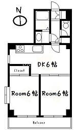 フラットワセダ