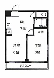 ホワイトアベニュー古谷