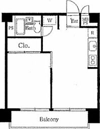 シャンボール小石川