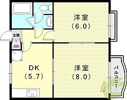 レグレス武庫川