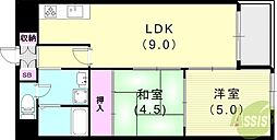 サンコート東難波