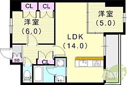グリーンコートARAMAKI