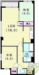 メゾンドファミーユ